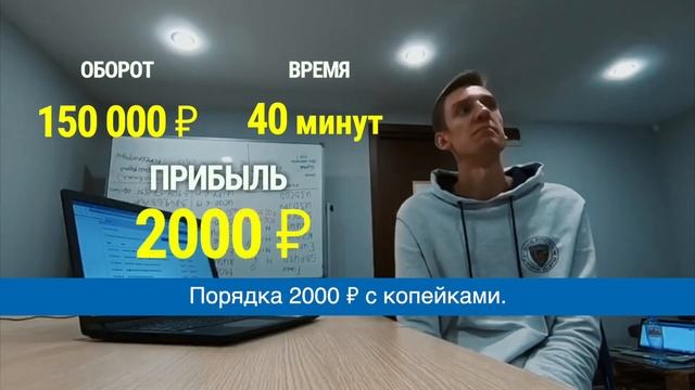 Финико Альметьевск. Станислав Королев о боте “Распродал 150 000₽ в два раза быстрее!“ Финико Отзывы смотреть онлайн