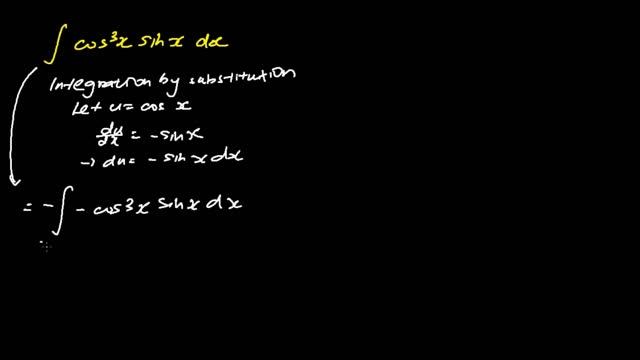 Integration of cos^3x sin x (Solution) смотреть онлайн