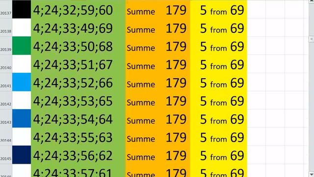 lotto combinations Powerball Jackpot 5x69 Summa 179 video 18 смотреть онлайн
