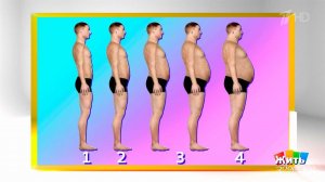 Как похудеть мужчине? Жить здорово! Фрагмент выпуска от 27.01.2025