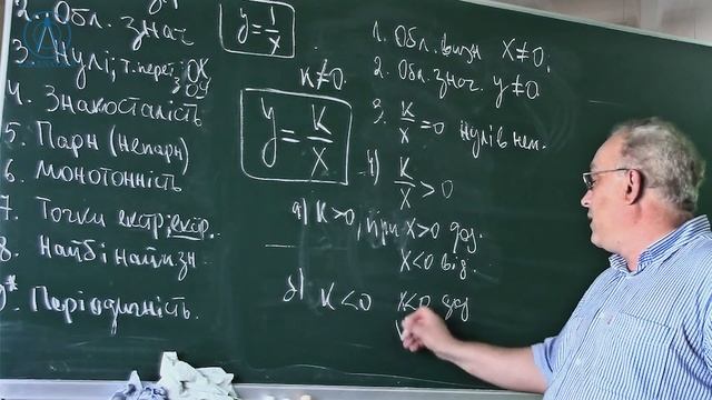 Курс 2(2). Заняття №4.1. Обернена пропорційність. Дробово лінійна функція. Алгебра 10. смотреть онлайн