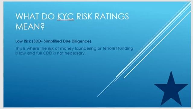 KYC risk rating - SDD CDD EDD смотреть онлайн