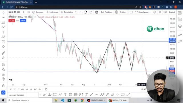 Smart Money Concept Trading | The Only way To Find Supply And Demand Zone in Trading Secret Reveale смотреть онлайн