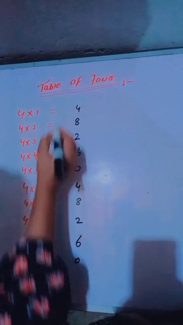 Table of Four#shorts#short trick#math#viral#foryou смотреть онлайн