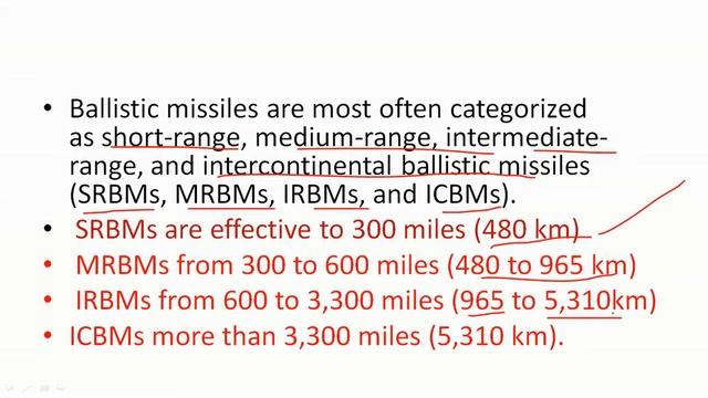 Missiles (Hypersonic Missiles) смотреть онлайн