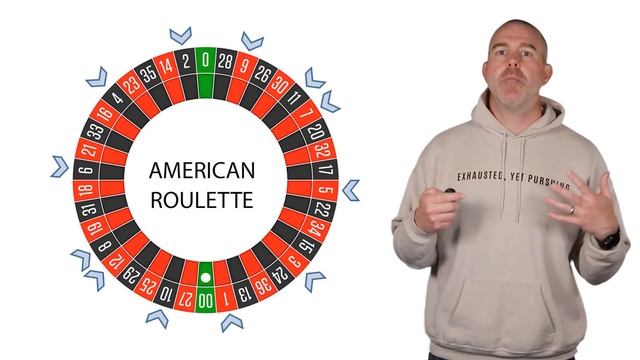 Random Variables смотреть онлайн