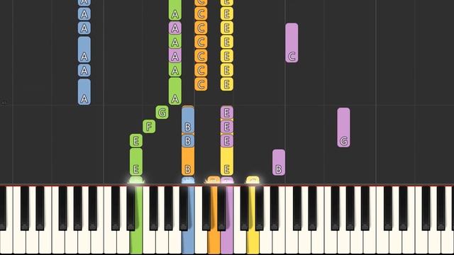 Otherside - Red Hot Chili Peppers [ON PIANO] смотреть онлайн