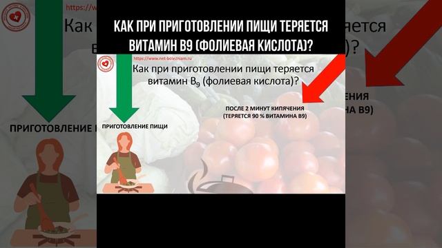 Как при приготовлении пищи теряется витамин В9 (фолиевая кислота)? #витаминв9 #фолиеваякислота #еда смотреть онлайн
