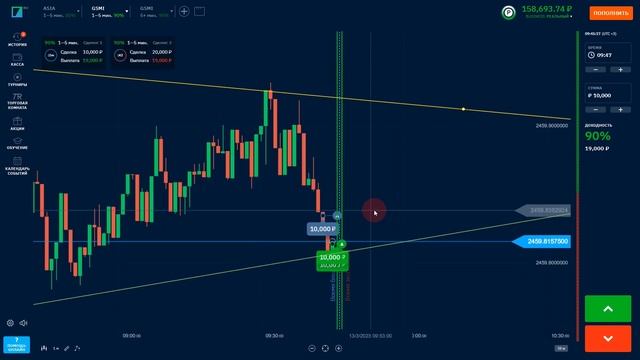 КАК ЗАРАБОТАТЬ С БРОКЕРОМ БИНАРИУМ? БИНАРНЫЕ ОПЦИОНЫ BINARIUM | ЗАРАБОТОК НА BINARIUM