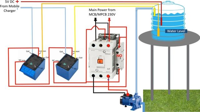 How to make Automatic Water Level Controller। Low cost Water Level Controller.#wiring смотреть онлайн