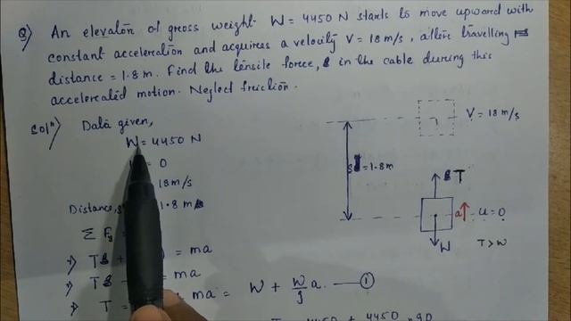 PRINCIPLE OF DYNAMICS смотреть онлайн