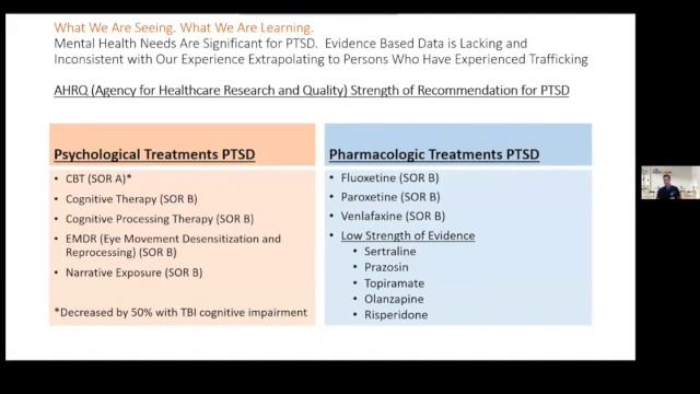 September 2022 HT RADAR Trauma Coerced Attachment & Complex PTSD: Informed Care for Survivors of HT смотреть онлайн