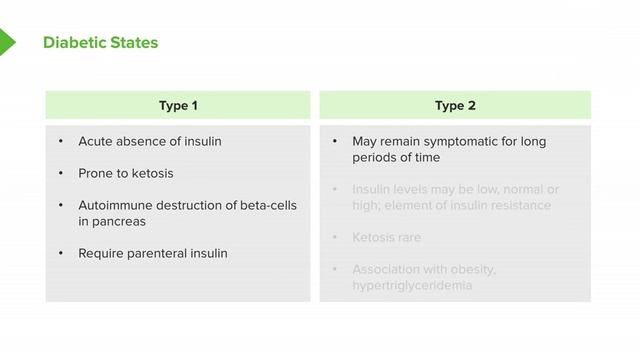 08 Hypo- and Hyperglycemia- Diabetic States смотреть онлайн