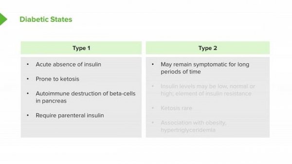 08 Hypo- and Hyperglycemia- Diabetic States