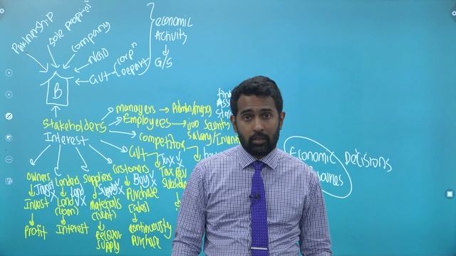 Pack 01 - Advanced Level (A/L) Accounting - Introduction to Accounting Part 01 by Sandeepa Sir смотреть онлайн