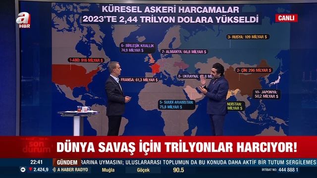 Avrupa'da Kaldırılan Zorunlu Askerlik Geri Mi Dönüyor? | A Haber