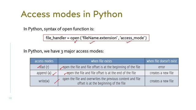 Question - 4 | Class 12th CBSE 2021 CS Mid-Term Sample Paper | Text File Handling in Python смотреть онлайн