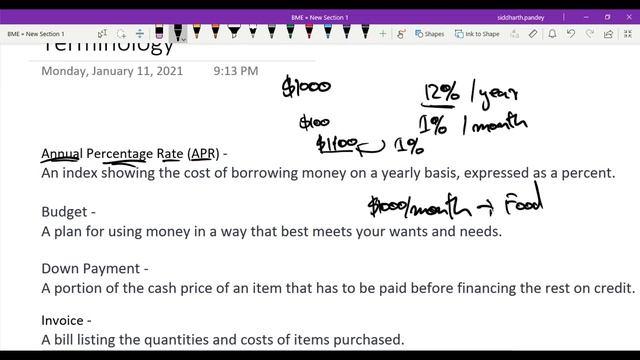 Financial Math: Top 7 Most Important Terms смотреть онлайн