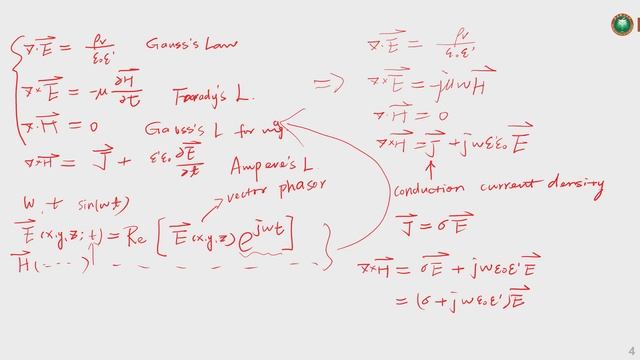 Radar Remote Sensing and Channel Modeling 01 смотреть онлайн