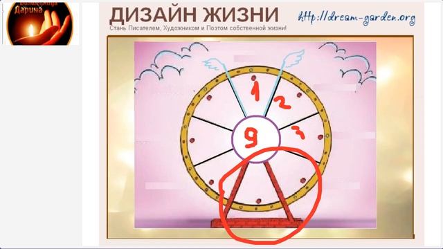 Открытая Среда 22 декабря - Готовимся к Новому году смотреть онлайн