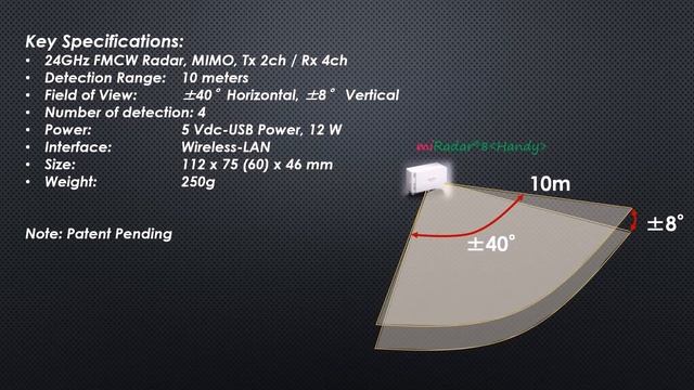 miRadar 8 Handy product video 20201127 смотреть онлайн