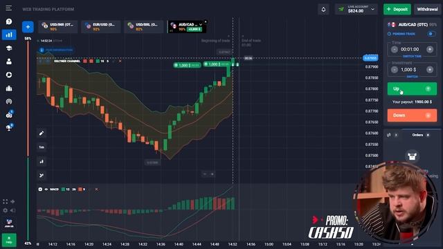 💵 MY SUCCESSFUL EXPERIENCE TRADING ON QUOTEX | Quotex Trading Method | Technical Analysis in Tradin смотреть онлайн