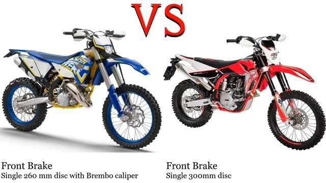 Husaberg TE 125 vs SWM RS 500 R Test specification comparison смотреть онлайн
