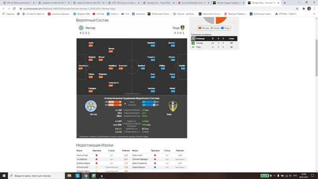 🔥ЖЕЛЕЗНЫЙ ПРОГНОЗ НА ЛЕСТЕР - ЛИДС ЮНАЙТЕД / БРАЙТОН - ТОТТЕНХЭМ | ЛУЧШИЕ СТАВКИ НА АПЛ😱 смотреть онлайн