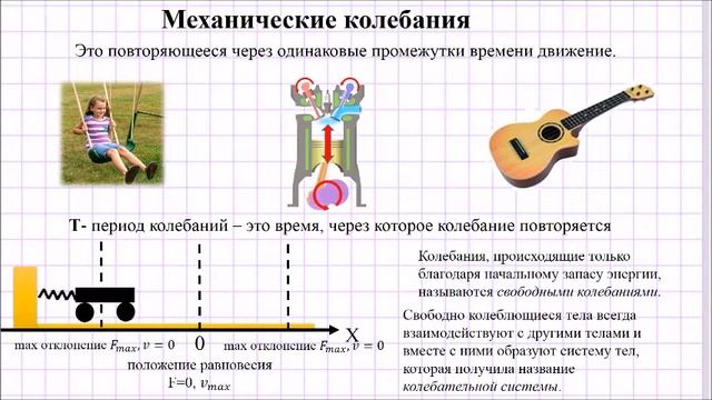 Опорный конспект. Механические колебания. смотреть онлайн