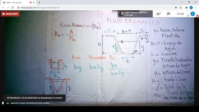 Mecánica de Fluidos II - 21/12/20 смотреть онлайн