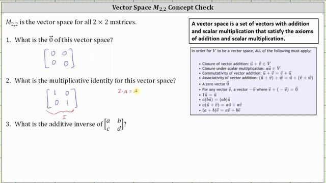 Vector Space of All 2 by 2 Matrices (M22): Find the Zero Vector, Mult Identity and Additive Inverse смотреть онлайн