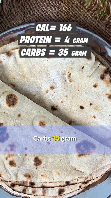 Know Your Roti - Calorie? Protein? Carbs? #shorts #trending #ashortaday #weightloss #roti смотреть онлайн