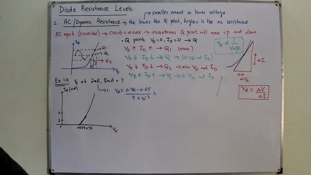 Diode resistance levels | AC resistance смотреть онлайн
