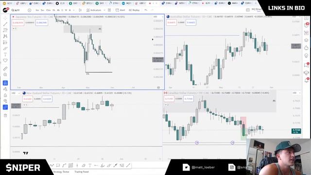 Charting / Q&A смотреть онлайн