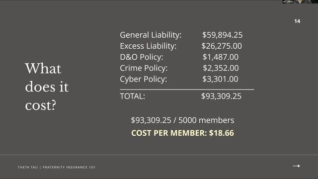 Insurance 101 w/ Executive Director Jim Gaffney смотреть онлайн