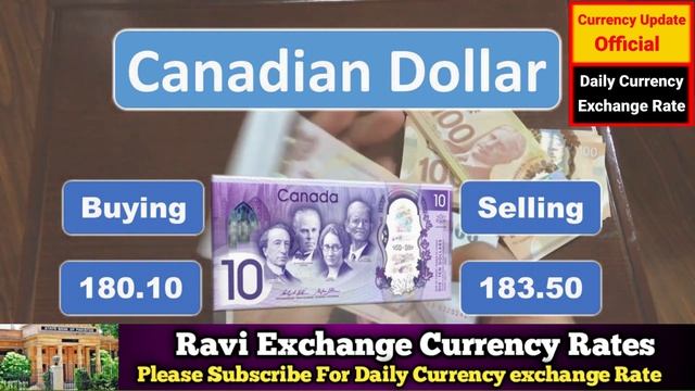 Dollar To PKR Today | aaj ka Dollar ka rate | USD to PKR | Dollar rate today In Pakistan |GBP To pk смотреть онлайн
