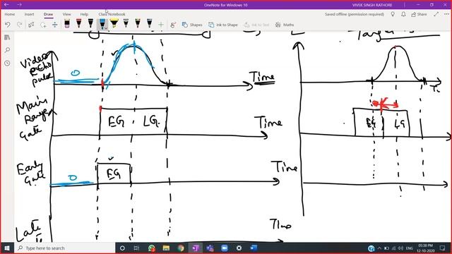 Tracking in Range in Radar | Low Angle Tracking in Radar | CSVTU | Radar Engineering смотреть онлайн