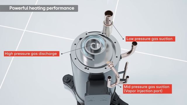 LG HVAC : R32 Inverter Scroll Chiller | LG смотреть онлайн