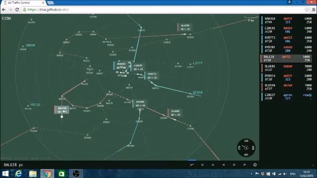 Controling Dublin Radar смотреть онлайн
