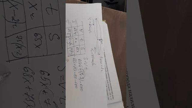 Решение задач с помощью уравнения. Часть 3 смотреть онлайн