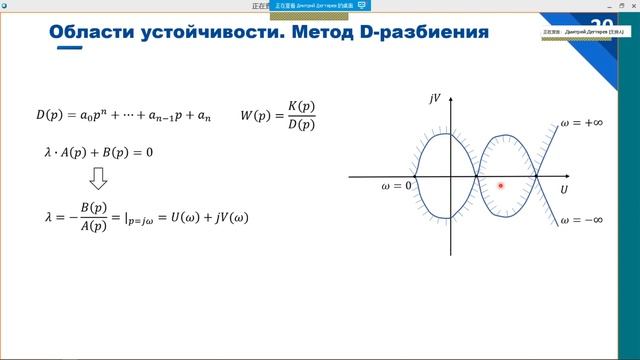 ТАУ и САУ - Лекция 8