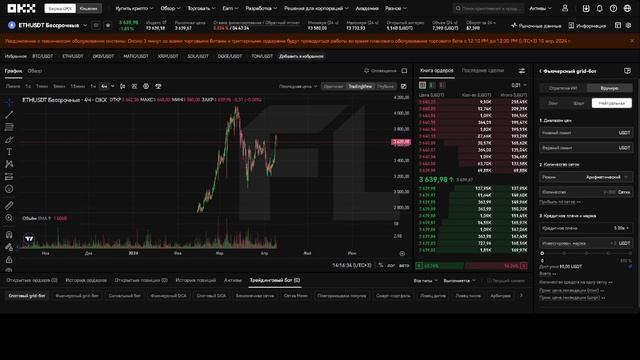 БИРЖА OKX - НАСТРОЙКА БОТОВ КАК ЗАРАБАТЫВАТЬ | СПОТ И ФЬЮЧЕРСНЫЙ GRID БОТЫ смотреть онлайн
