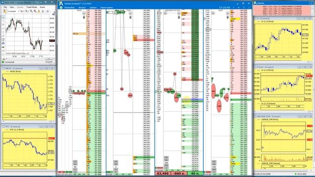 05.11.15 - Валюта. 70000+ за сделку!!! смотреть онлайн