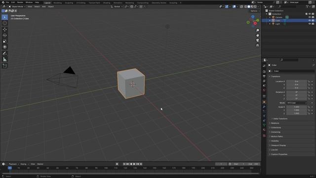 Сплайны в Blender3D