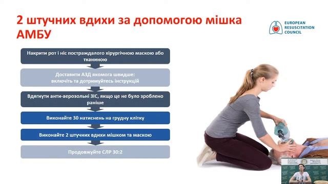 Базова серцево-легенева реанімація смотреть онлайн