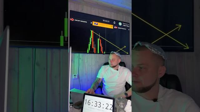 Трейдер в Тренде в прямом эфире! смотреть онлайн