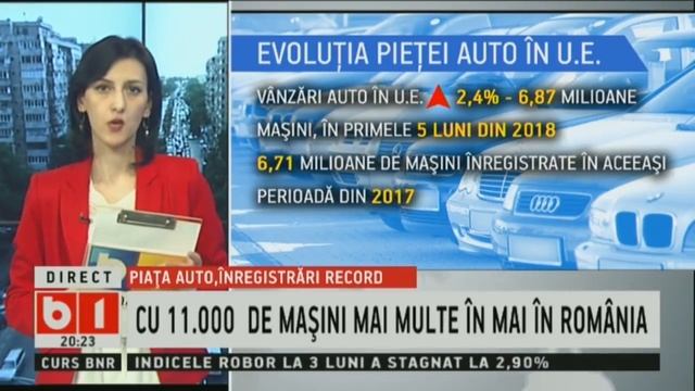 STIRI B1 ORA 20.00 CU ANETA SANGEORZAN, 15 IUN 2018 смотреть онлайн