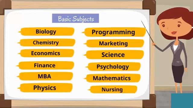 Radar Using Chirp Signals Australia Assignment Help- HomeworkAustralia.com смотреть онлайн