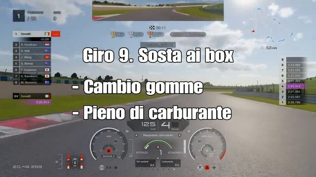 GT7 - La commedia umana - Autopolis 1 ora, strategia e setup v.1.30 смотреть онлайн