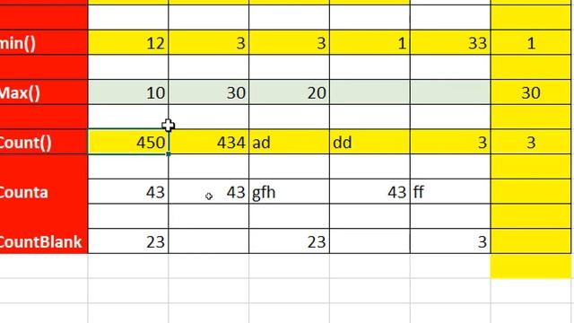 Basic Formulas and Function Excel | All Basic Formulas | Text Functions | смотреть онлайн